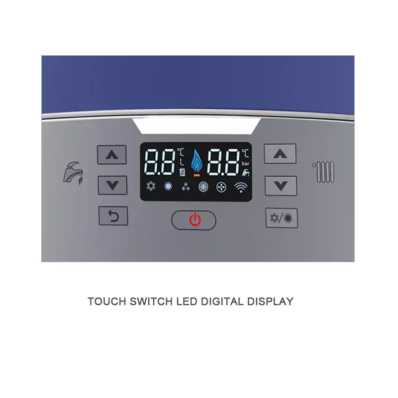 F Series Frequency Conversion Multi-stage Combustion Gas Boiler